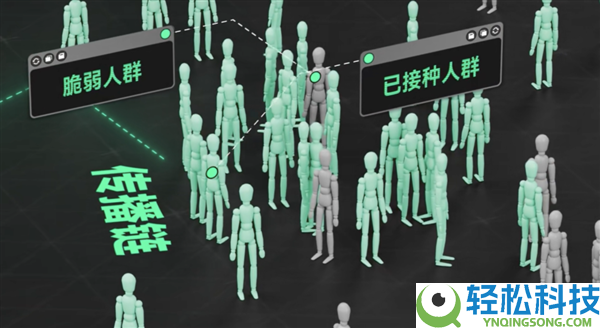 小时辰打过的疫苗：背地是一场逾越几代人的公共卫生战争