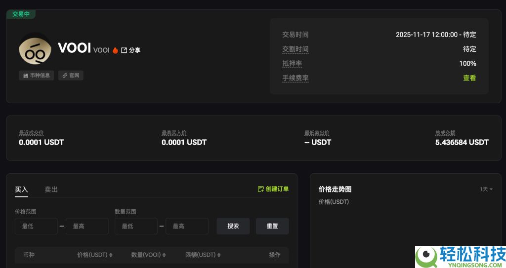 VOOI代币是什么？如何运作？代币经济、购买以及优势解析