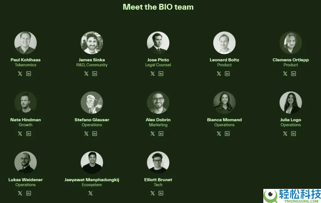 Bio Protocol(BIO)币是什么?BIO代币经济学、价格预测及购买指南
