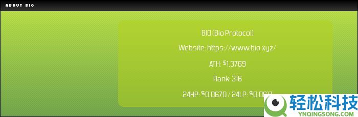 Bio Protocol(BIO)币是什么?BIO代币经济学、价格预测及购买指南