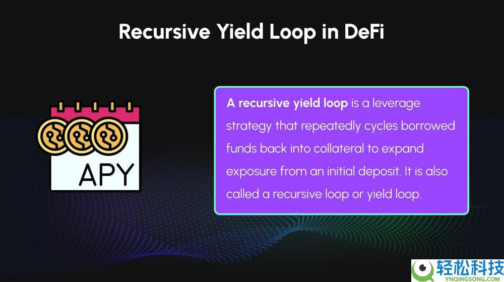 什么是加密货币中的递归循环？运作原理是什么？一文详解