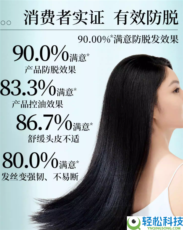 新晋级版 霸王招牌/侧柏叶洗发水29元官方半价