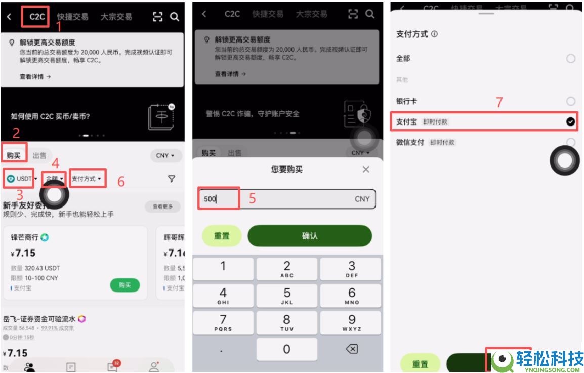 如何在欧易官网注册账户？欧易注册及购买和出售币的操作流程