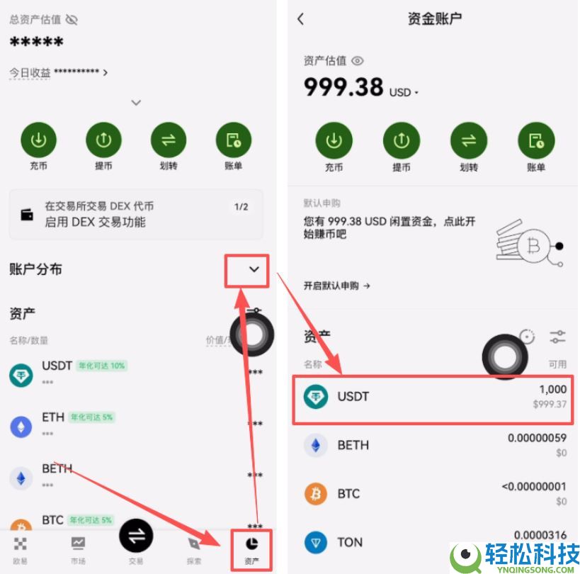如何在欧易官网注册账户？欧易注册及购买和出售币的操作流程