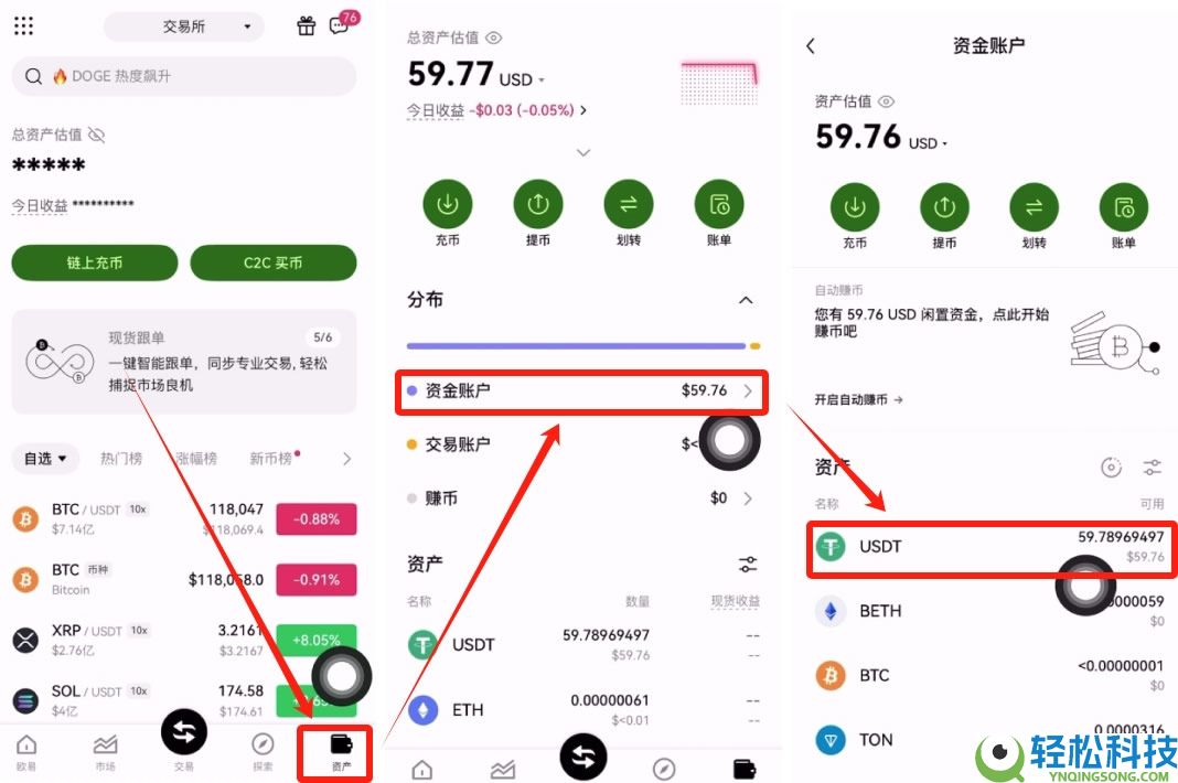 稳定币是什么？三分钟带你了解数字货币锚定物