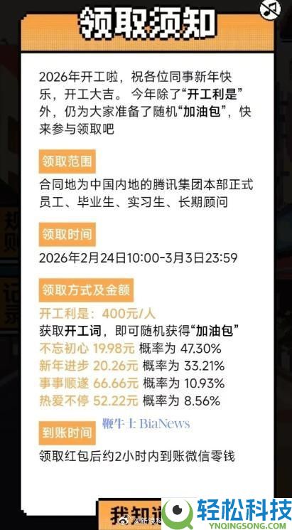 你明天领红包没 若干钱,腾讯发开工红包 每人400元：还有随机加油包