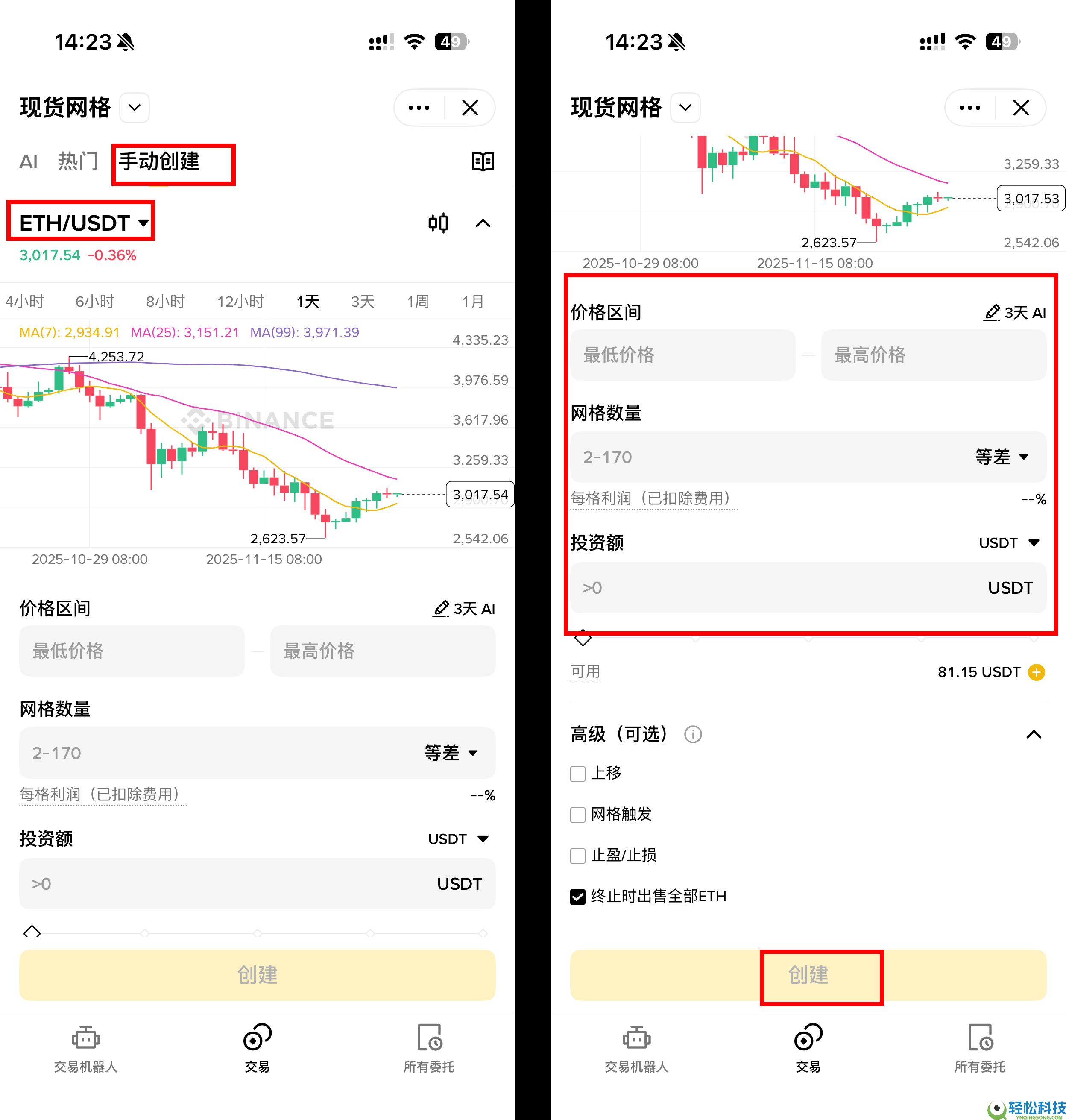 网格交易是什么？新手如何设置？策略思维与操作重点指南(2025 最新)