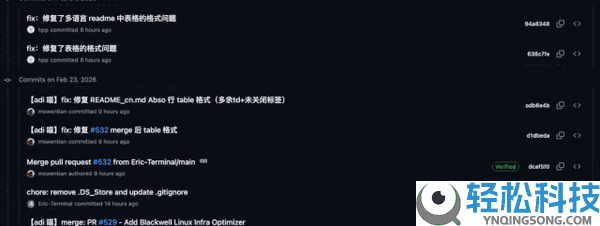 DeepSeek连更GitHub 华尔街回忆起被安排的惧怕