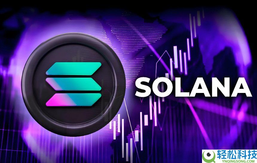 一文了解Solana（SOL）Meme币热潮再起！WOJAK市值突破4000万，飙升90%