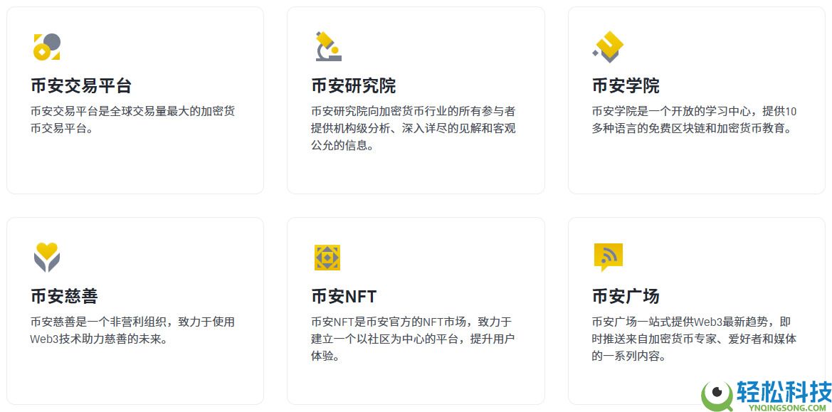 2026年币安评测：Binance安全合法吗？如何在币安上交易加密货币？