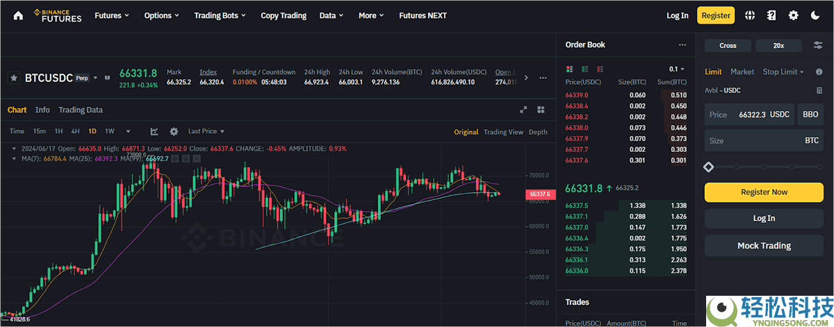 2026年币安评测：Binance安全合法吗？如何在币安上交易加密货币？