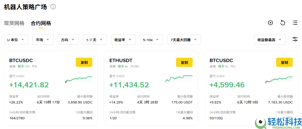 2026年币安评测：Binance安全合法吗？如何在币安上交易加密货币？