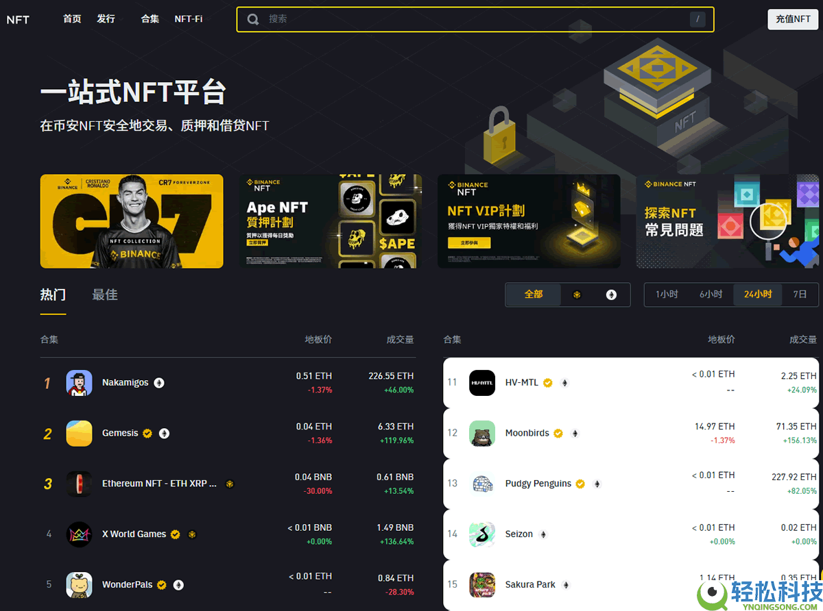 2026年币安评测：Binance安全合法吗？如何在币安上交易加密货币？