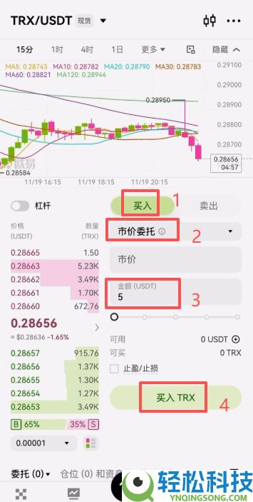 OU易Web3钱包注册以及OU易okx和web3钱包之间互转USDT教程