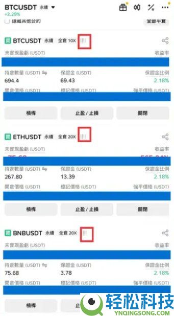 币安自动减仓(ADL)是什么?如何避免自动减仓?一文详解