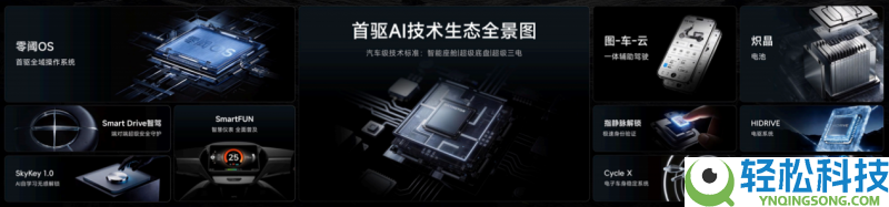 当春晚流量退去：首驱科技的“品效合一”尝试交出了怎么的答卷