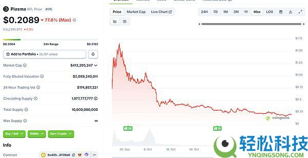 Monad的独特之处是什么?会一直存在吗?Monad未来前景分析