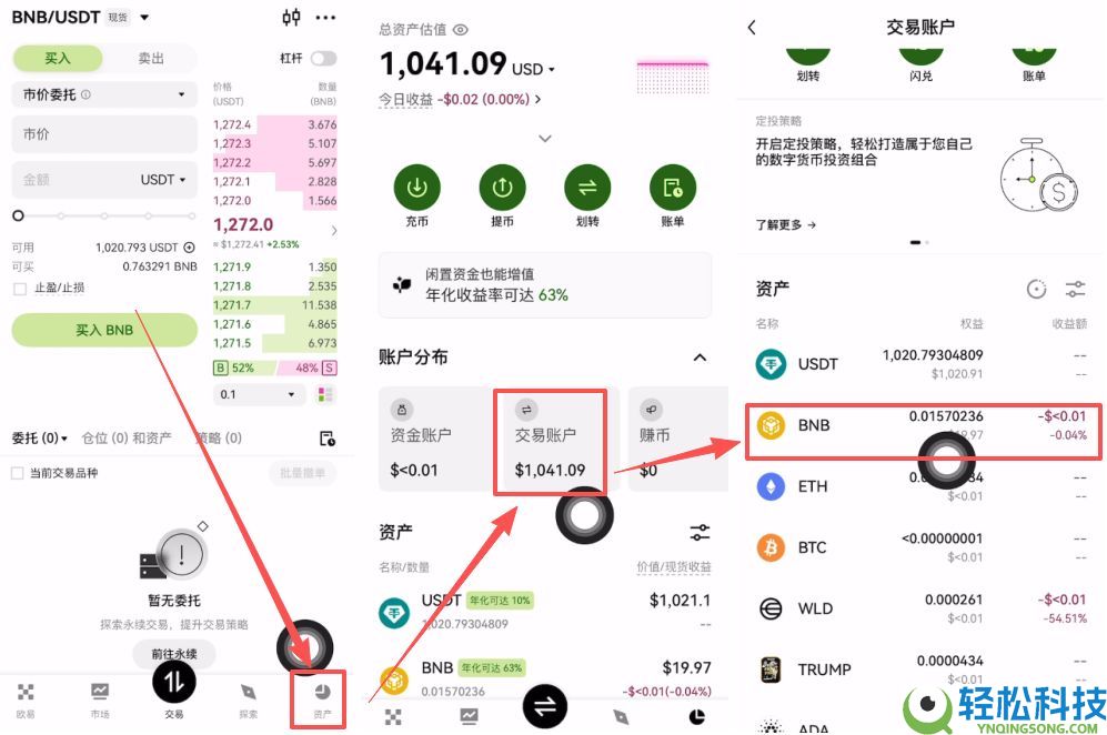 比特币钱包有哪些？放在哪里最安全？比特币钱包排行榜（2026年最新）