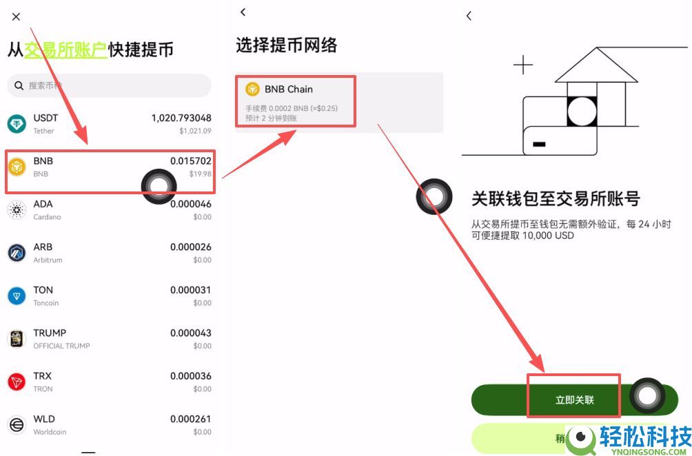 比特币钱包有哪些？放在哪里最安全？比特币钱包排行榜（2026年最新）