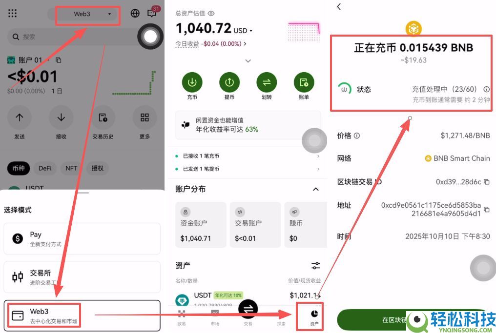 比特币钱包有哪些？放在哪里最安全？比特币钱包排行榜（2026年最新）