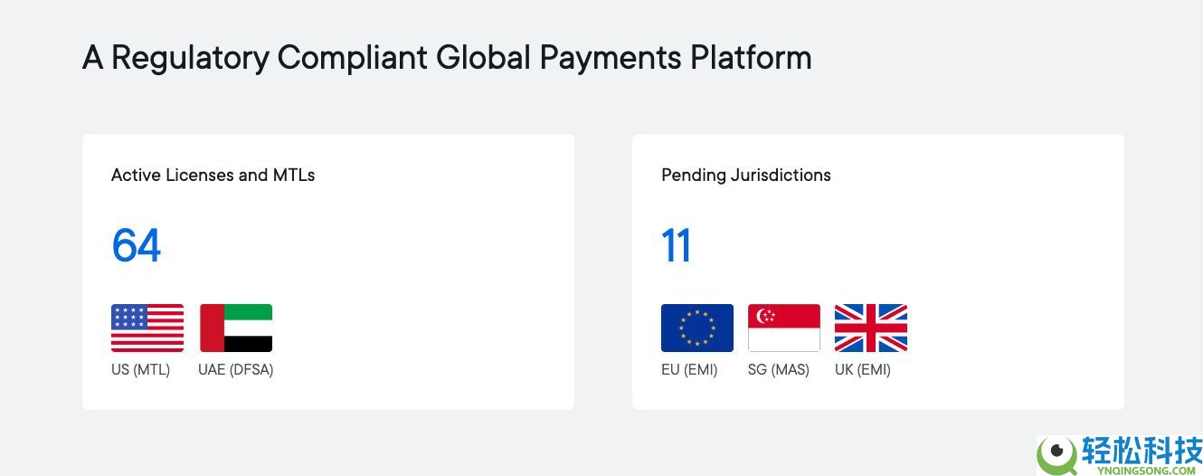 XRP币是什么?XRP价格预测2025、2026-2030
