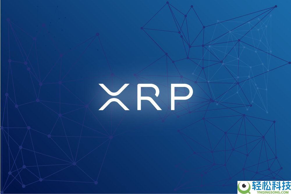 XRP币是什么?XRP价格预测2025、2026-2030