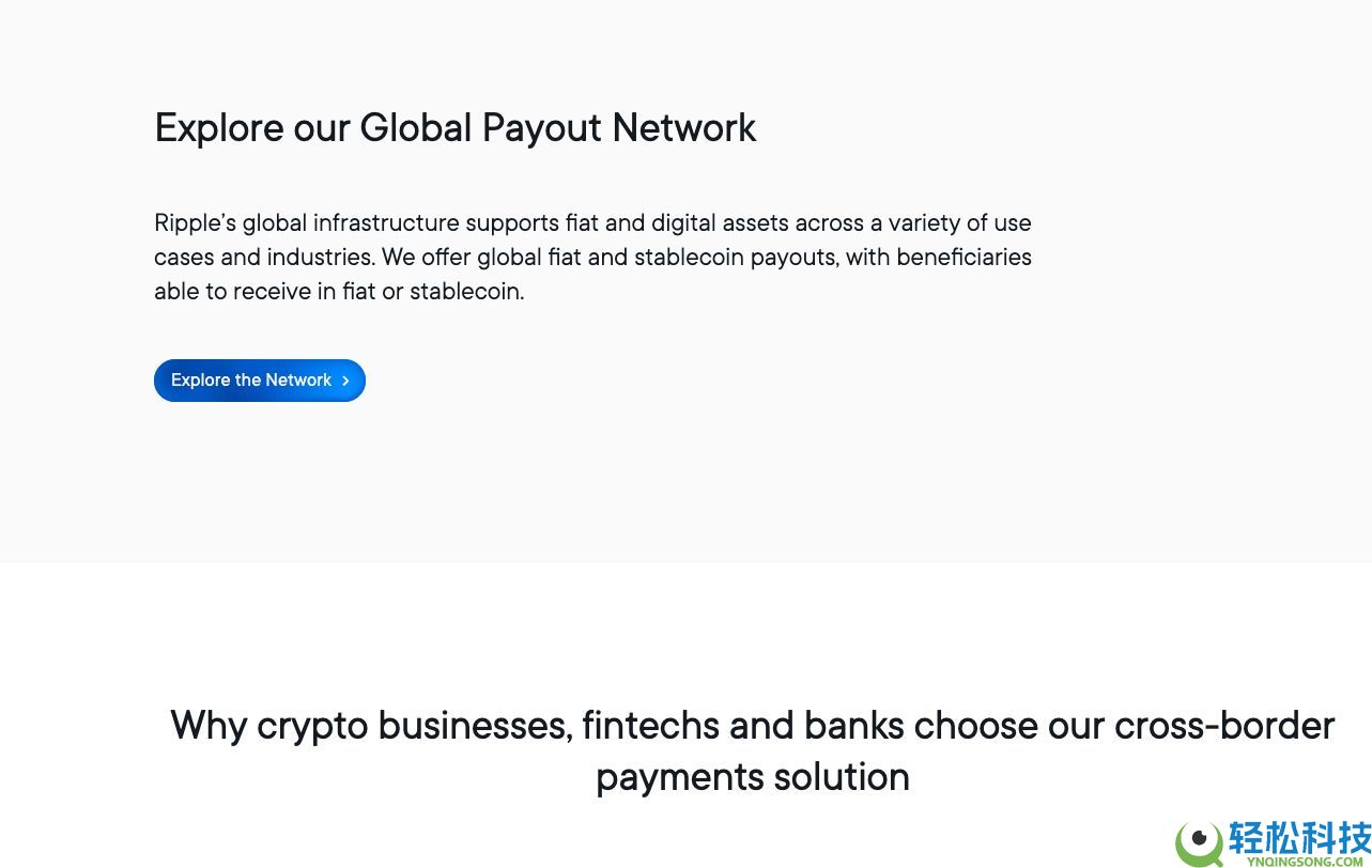 XRP币是什么?XRP价格预测2025、2026-2030