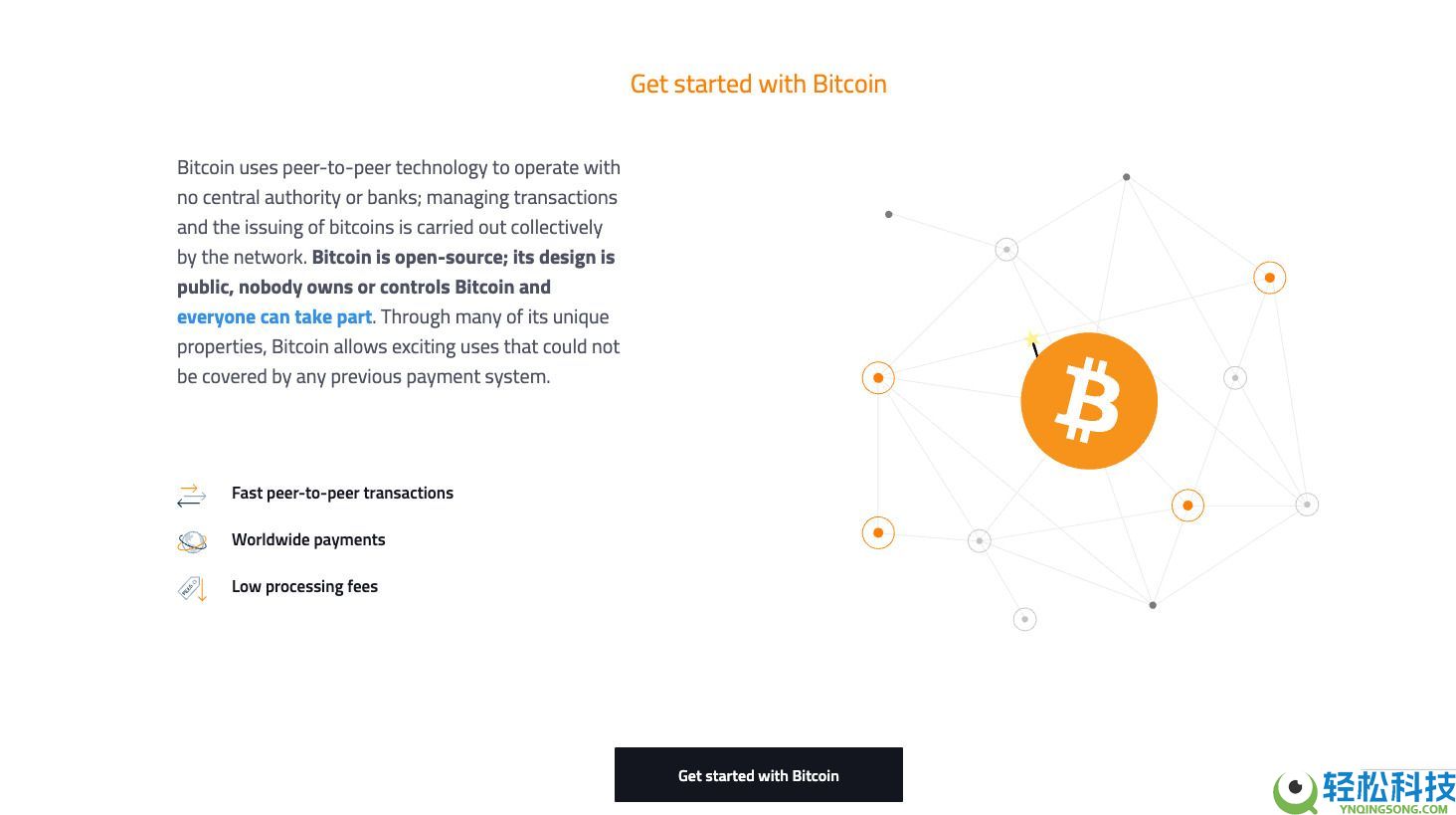 什么是比特币(BTC)？BTC价格预测2025、2026–2030年