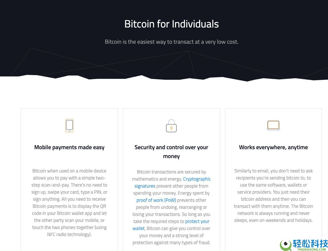 什么是比特币(BTC)？BTC价格预测2025、2026–2030年