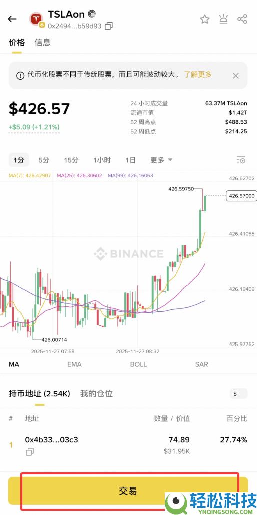新手指南：如何在币安钱包买美股？手把手教你购买