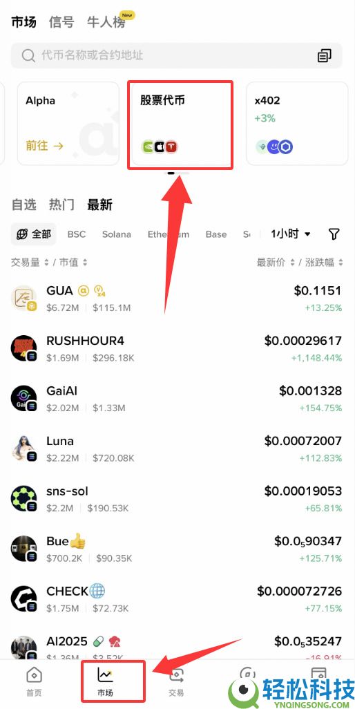 新手指南：如何在币安钱包买美股？手把手教你购买