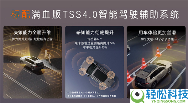 丰田史无前例新低,全新威兰达AIR版上市：13.78万起