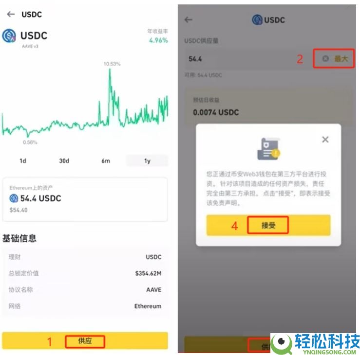 USDT能买美股吗？哪些交易所支持？币安钱包已上线“链上股票交易功能”