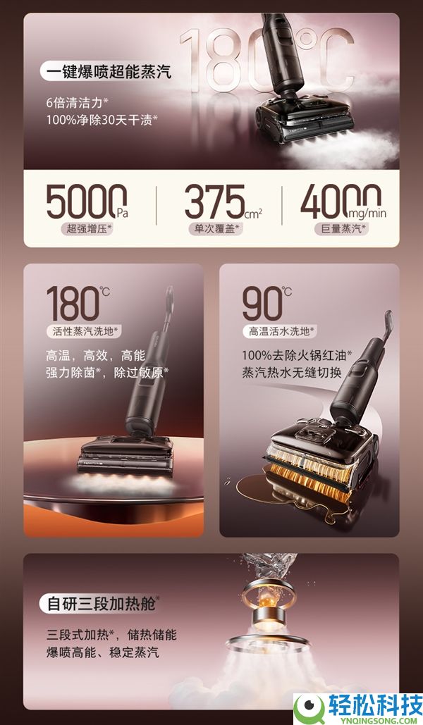 石头洗地机A30 Pro Steam 2.0上市:180℃活性蒸汽 不止于洁净 更守护安康