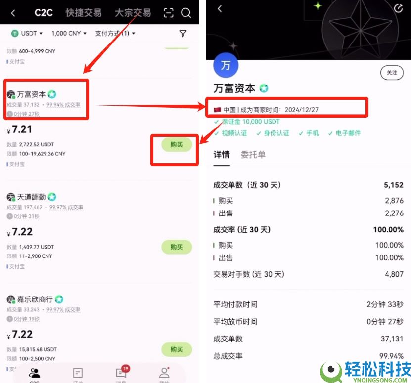欧易交易密码忘记了怎么办？还能找回吗？欧易密码找回 教程(登录/资金密码)