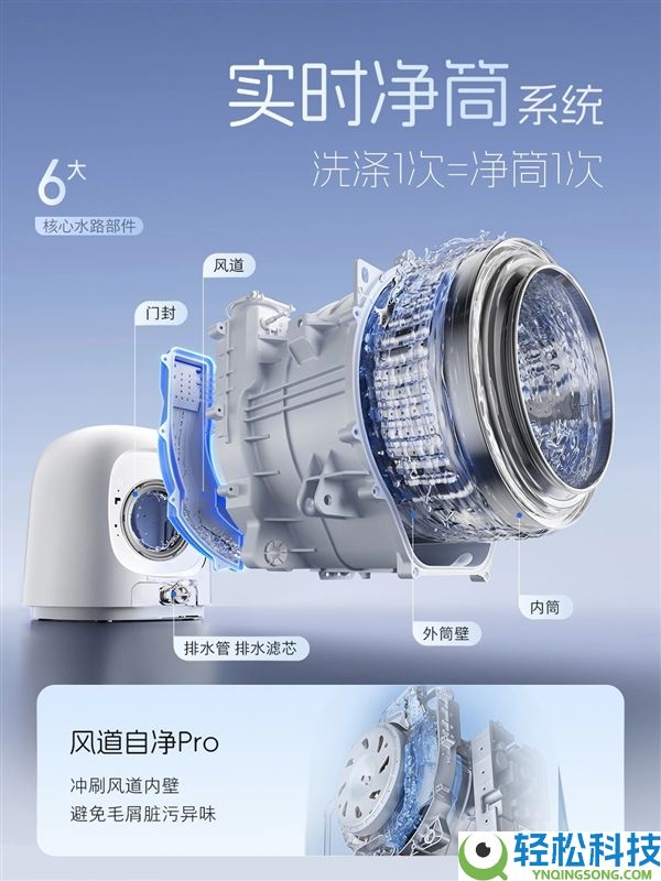 2544元 石头洗衣机M1S Ultra发布：99.99%除菌+实时净筒