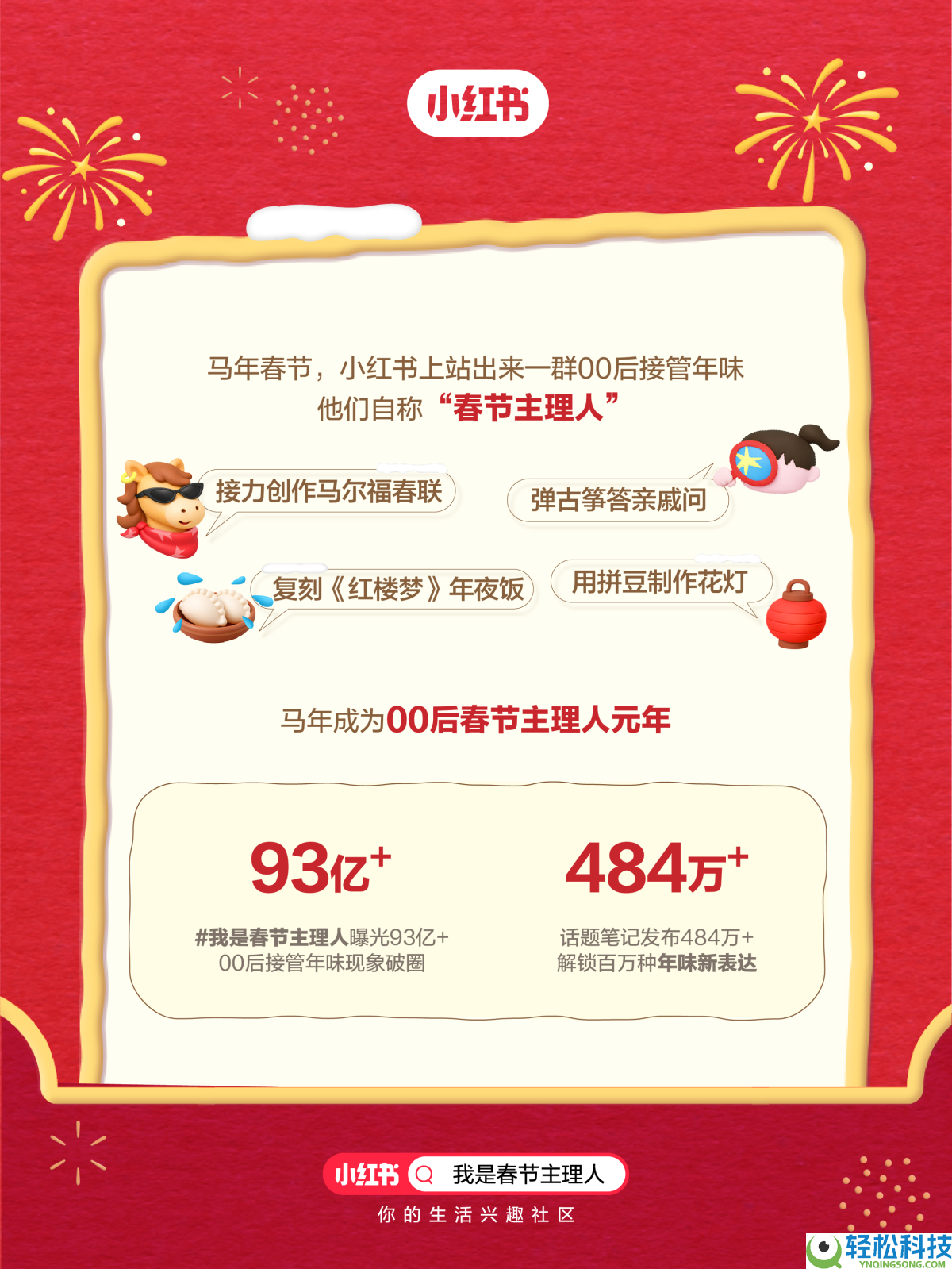 《小红书2026春节新趋向陈述》发布：00后掀起“春节主办人”潮水,相关话题暴光量超93亿