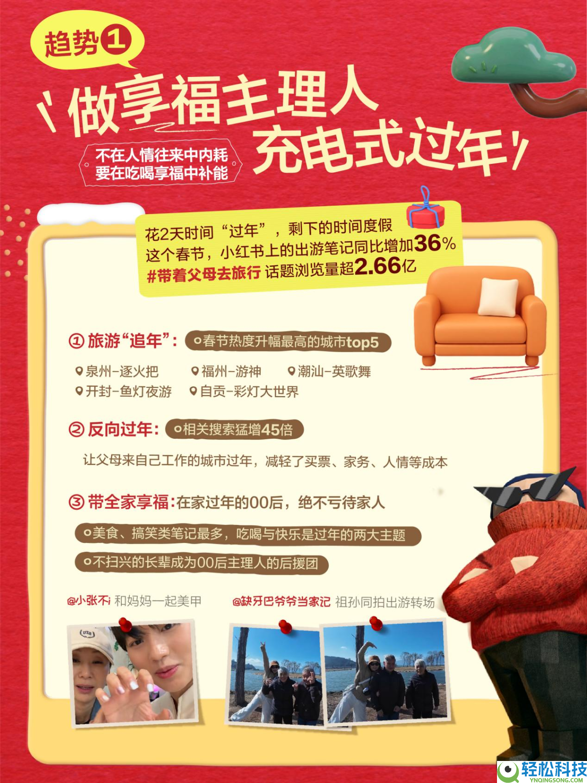 《小红书2026春节新趋向陈述》发布：00后掀起“春节主办人”潮水,相关话题暴光量超93亿