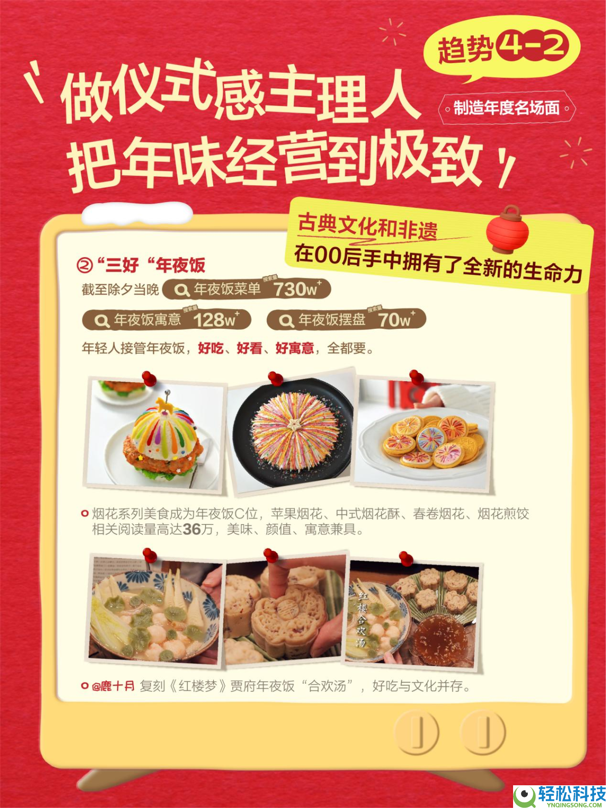 《小红书2026春节新趋向陈述》发布：00后掀起“春节主办人”潮水,相关话题暴光量超93亿