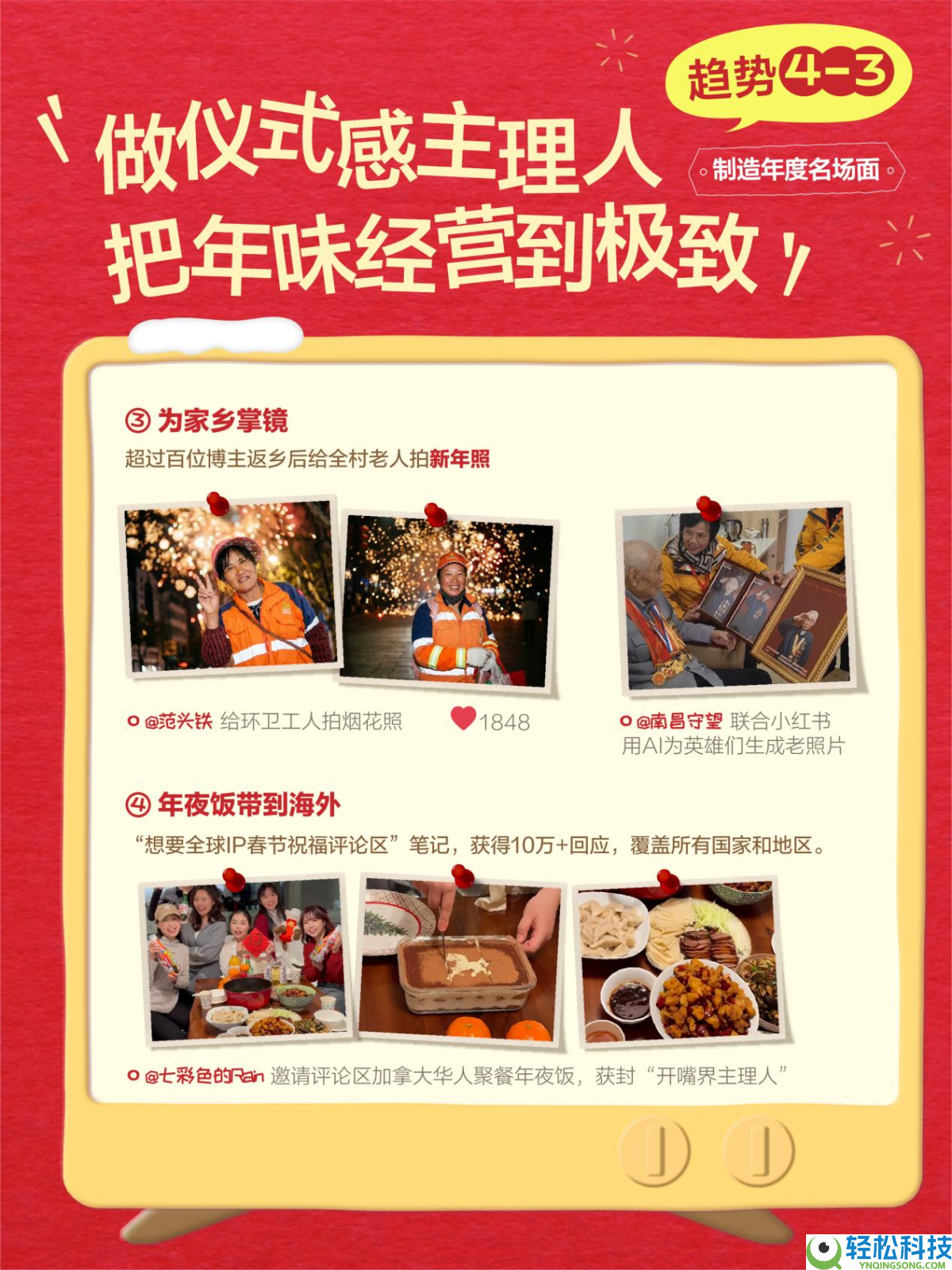 《小红书2026春节新趋向陈述》发布：00后掀起“春节主办人”潮水,相关话题暴光量超93亿