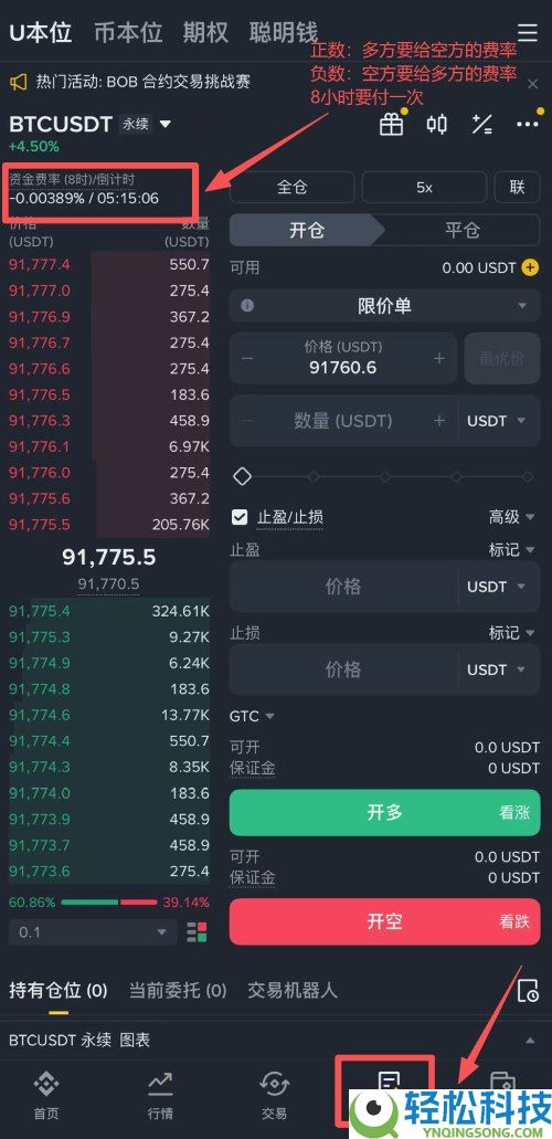 币安资金费率是什么?如何查看与计算?币安资金费率与套利策略详解