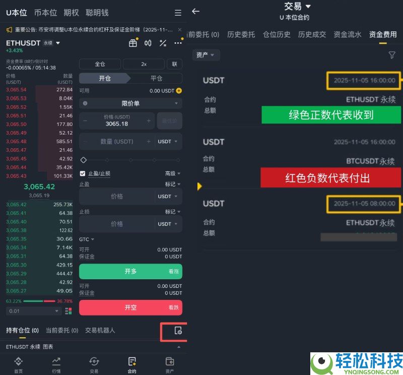 币安资金费率是什么?如何查看与计算?币安资金费率与套利策略详解