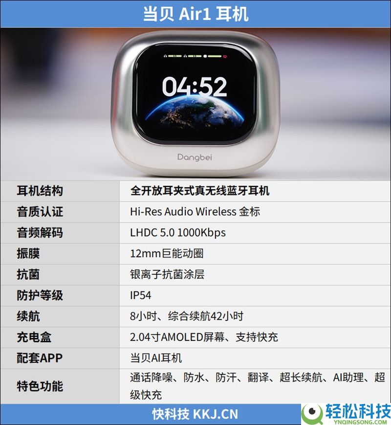 当耳机带了AMOLED屏 当贝Air1深度评测：是时髦耳饰 更是地表最强 AI 耳机