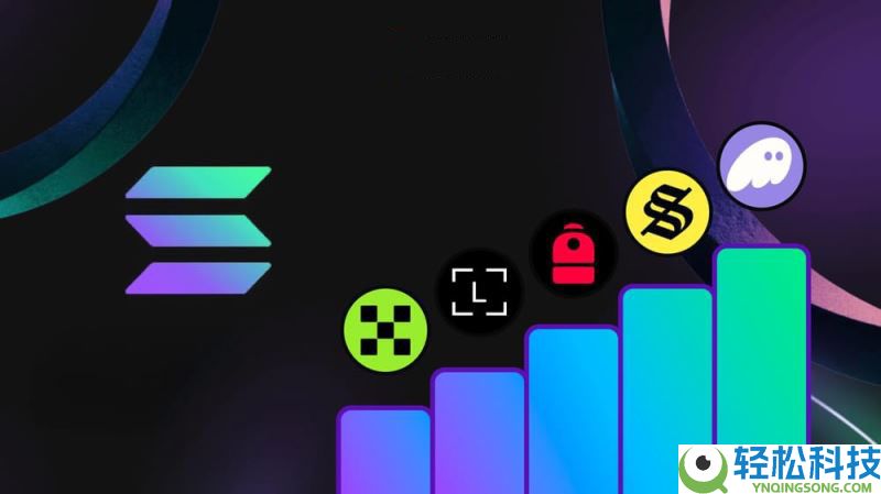 2025年最好的Solana钱包是哪一款？2025热门Solana钱包盘点