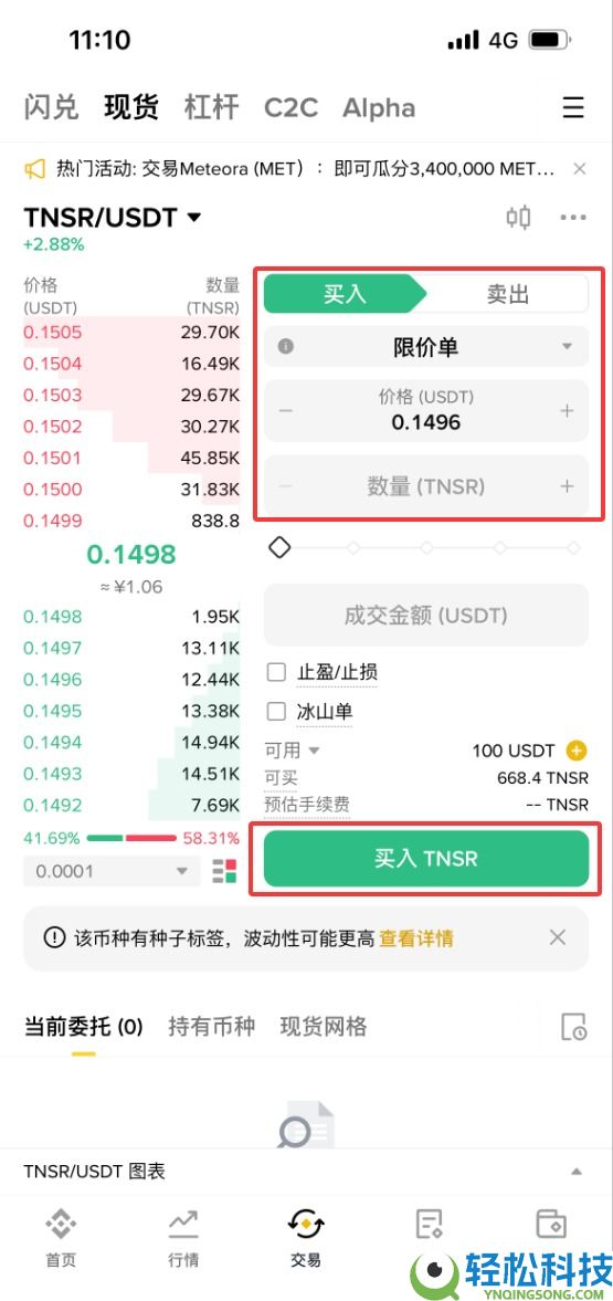 什么是 Tensor (TNSR) 币？怎么买？TNSR主要特点、代币经济学及未来展望