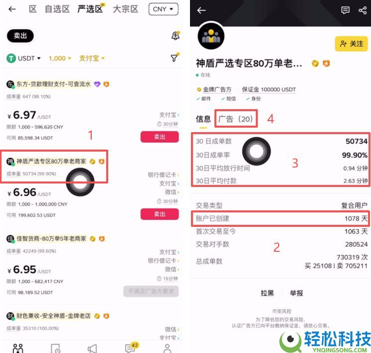 2026币安新手全攻略：从注册到充值、现货交易、提现保姆级教程