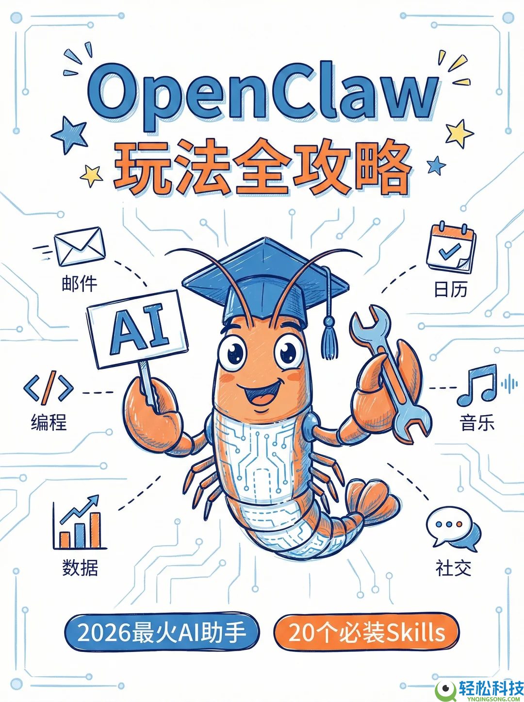 OpenClaw是什么  Molili一键布置