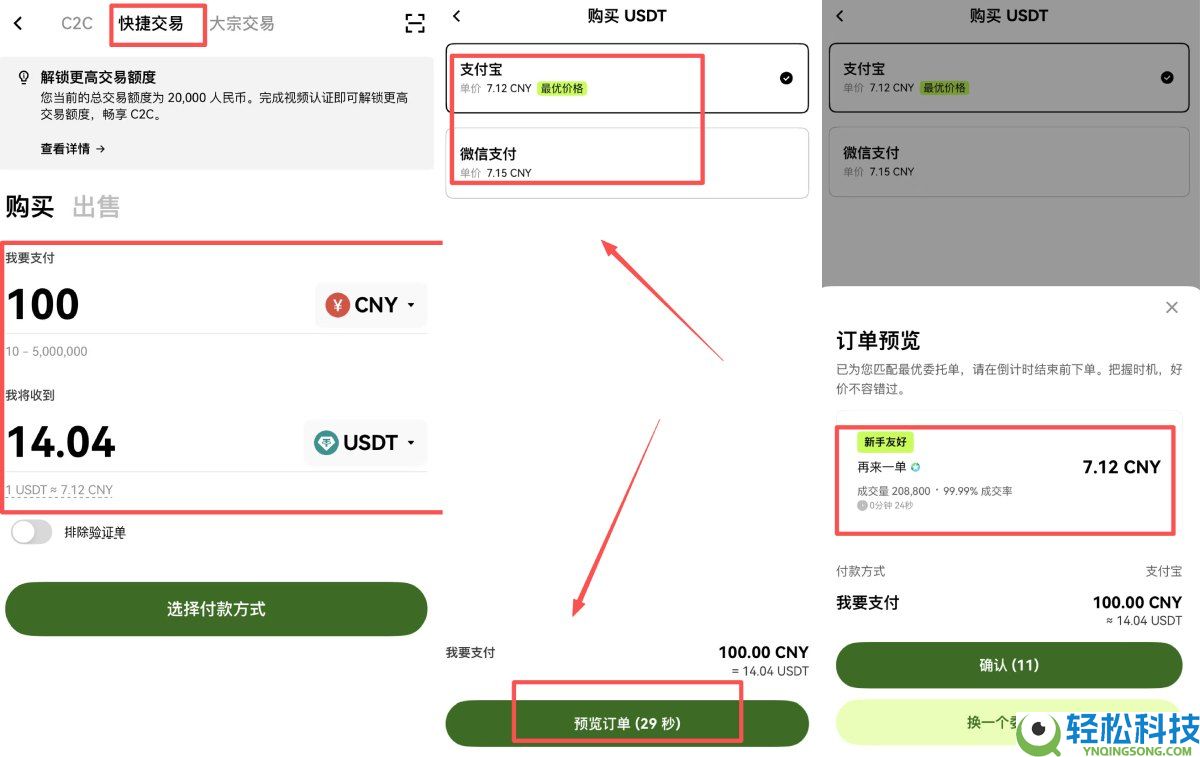 比特币在哪里可以买到？BTC最低价格是什么时候？比特币历史价格明细汇总