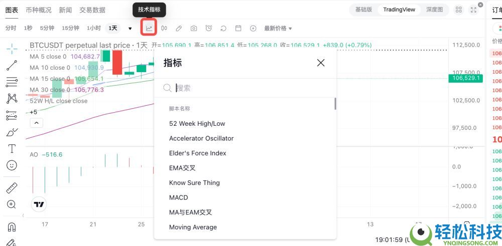 如何在Bitget上绘制和配置图表？Bitget绘制和配置图表的图文教程