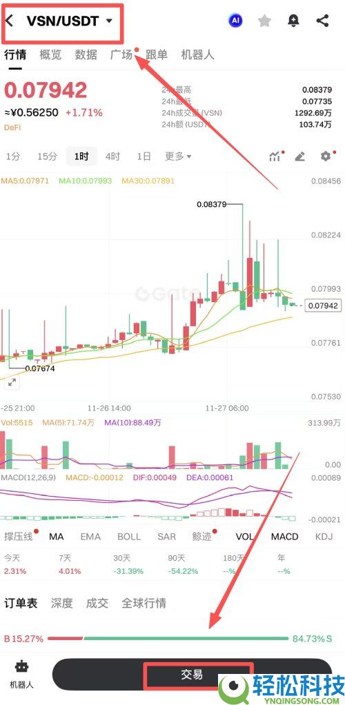 Vision(VSN)币是什么?未来潜力如何?Vision项目概述,代币经济与前景分析